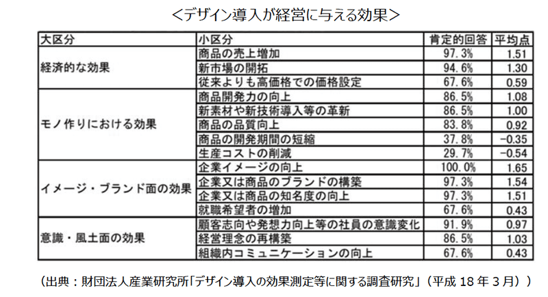 スクリーンショット 2020-07-30 17.59.09