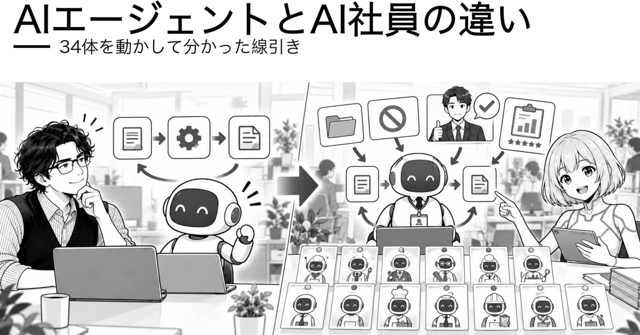 AIエージェントとAI社員の違いとは？34体を動かして分かった線引きを解説｜堺あきら（Aki）｜AI伴走サポーター｜Claude・Geminiを仕事で使い倒す人