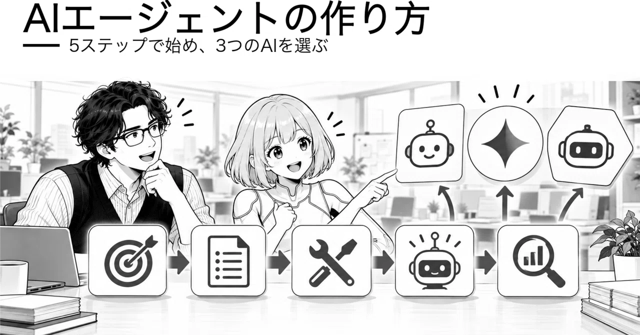 AIエージェントの作り方を紹介！初心者向けの5ステップとClaude・Gemini・Codexの選び方｜堺あきら（Aki）｜AI伴走サポーター｜Claude・Geminiを仕事で使い倒す人