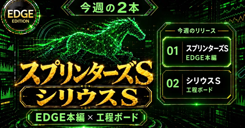 【PDF解説書付】追い切り重賞解析室｜スプリンターズS本編＋シリウスS工程ボード