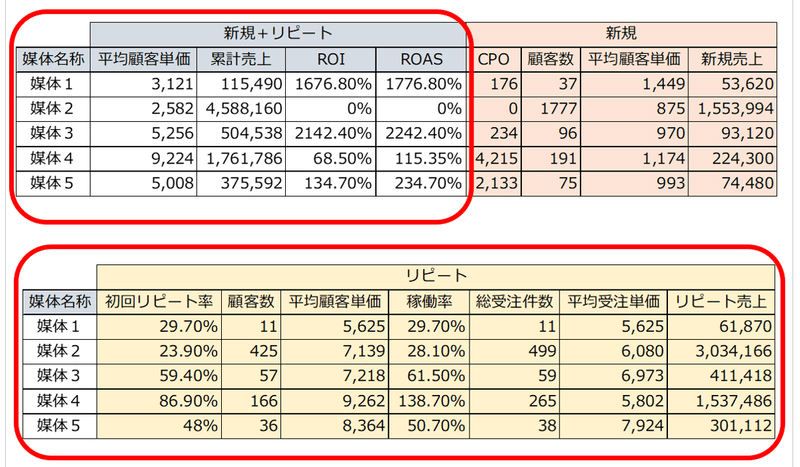 図1