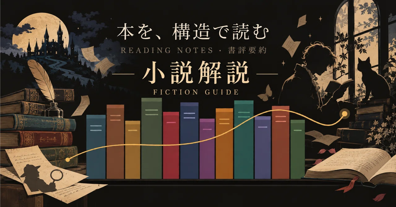 [Novel Analysis with Spoilers] Chito Kosagawa: Zombie Collector ...