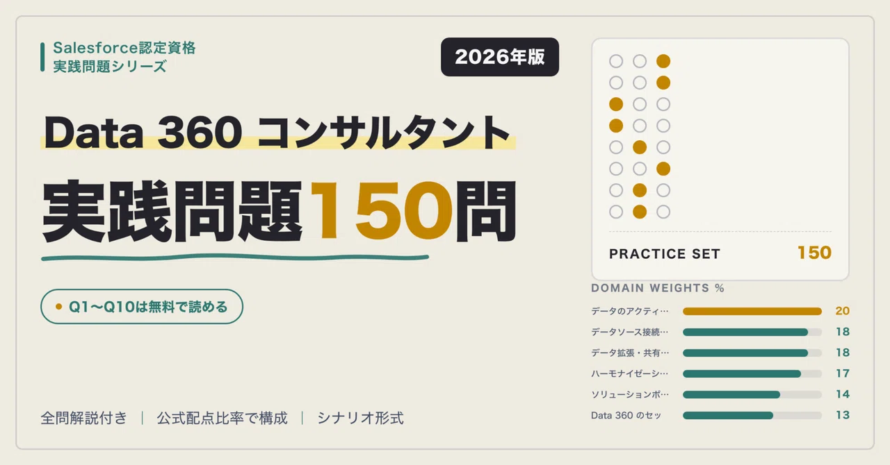 [150 Practice Questions x Full Explanations] Salesforce Certified Data ...