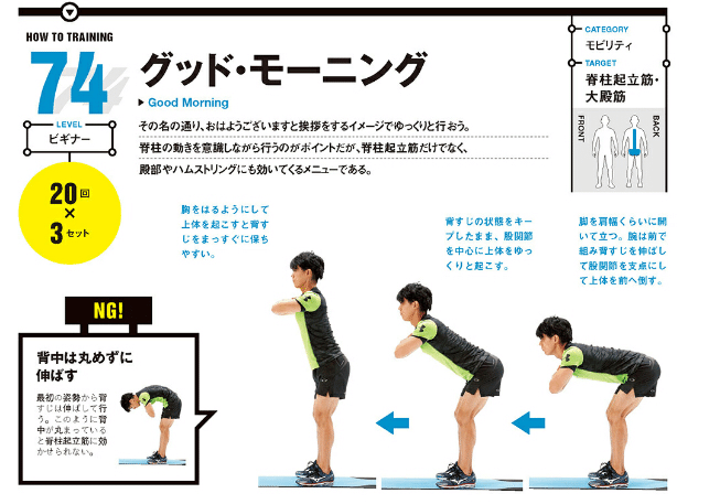 グッドモーニング 脊柱起立筋を鍛える よっしー Note