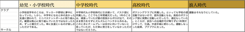 スクリーンショット 2020-08-03 17.34.51