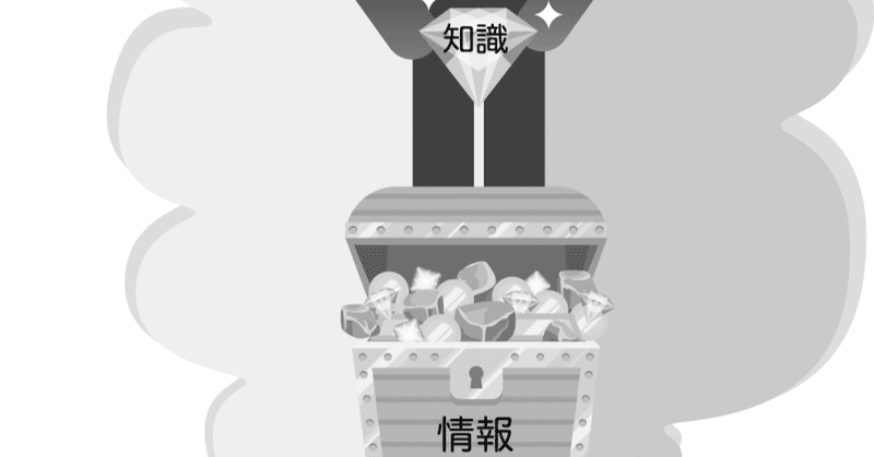 情報の取捨選択の仕方が われわれの知識を左右する 笑顔倍増経営研究所 Npo法人日本ナレッジ マネジメント協会 理事長 公認会計士 税理士 笑顔倍増経営アドバイザー 岩田浩一 Note 情報の取捨選択の仕方が われわれの知識を左右する 笑顔倍増経営研究所 Npo法人日本ナレッジ マネジメント協会 理事長 公認会計士 税理士 笑顔倍増経営アドバイザー 岩田浩一 Note