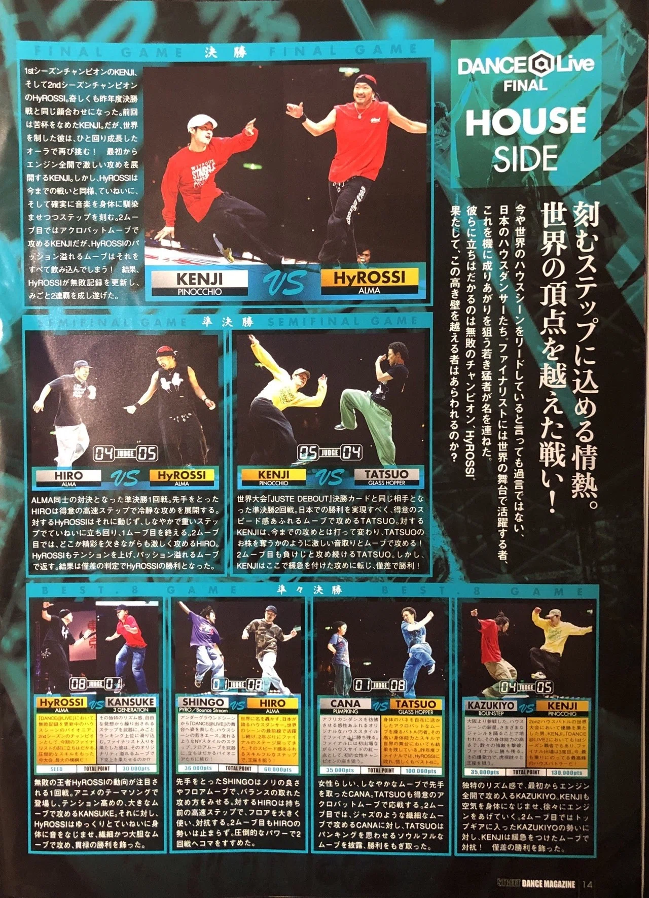 DANCESTYLE 2006年 4月号