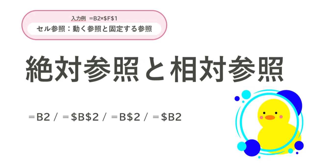 What are Absolute and Relative References '$'? (Excel Functions)｜キヅキとマナビ
