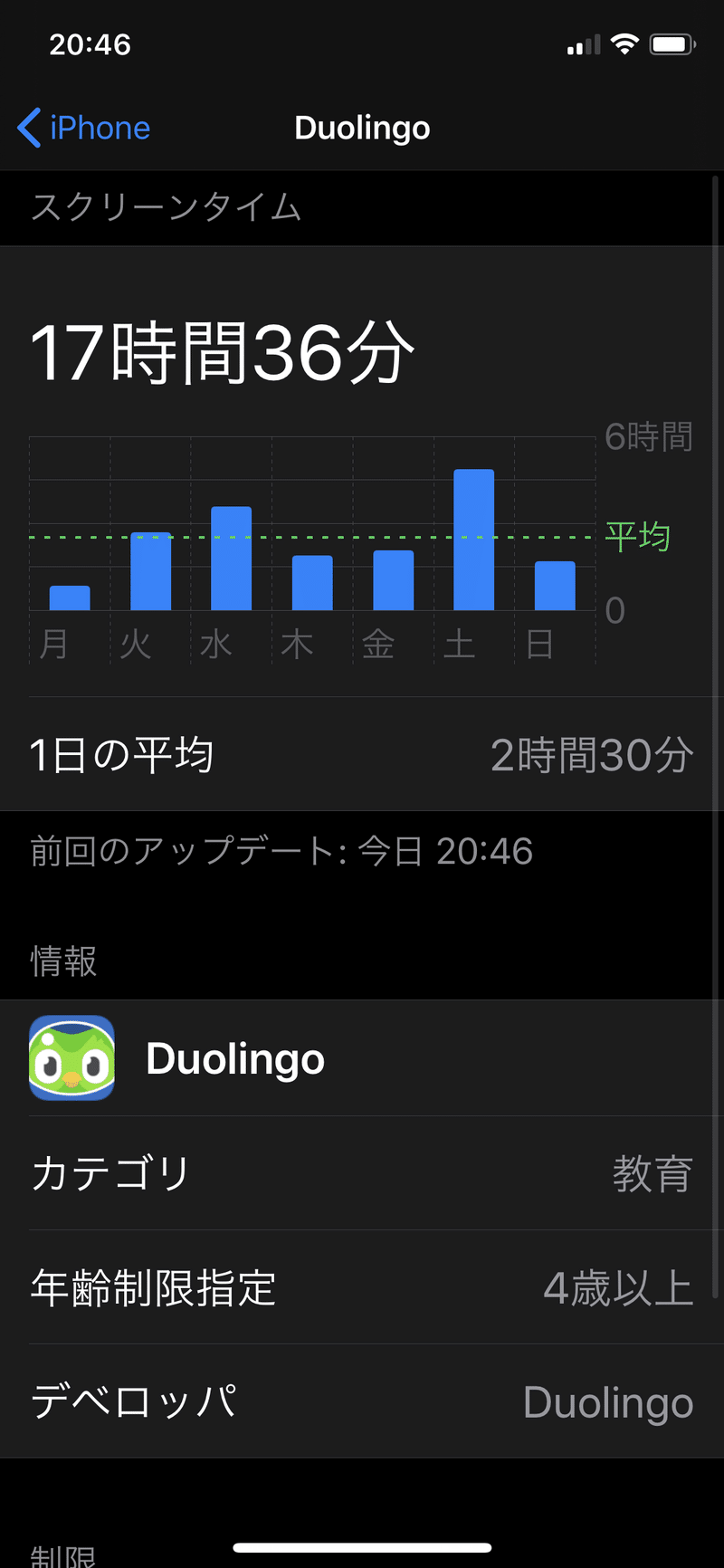 1週間で語学アプリ21時間勉強したらしい 北欧ジャーナリストあぶみあさき 外国語の楽しい勉強法 Enjoy Nordic Languages Note 1週間で語学アプリ21時間勉強したらしい 北欧ジャーナリストあぶみあさき 外国語の楽しい勉強法 Enjoy Nordic Languages Note