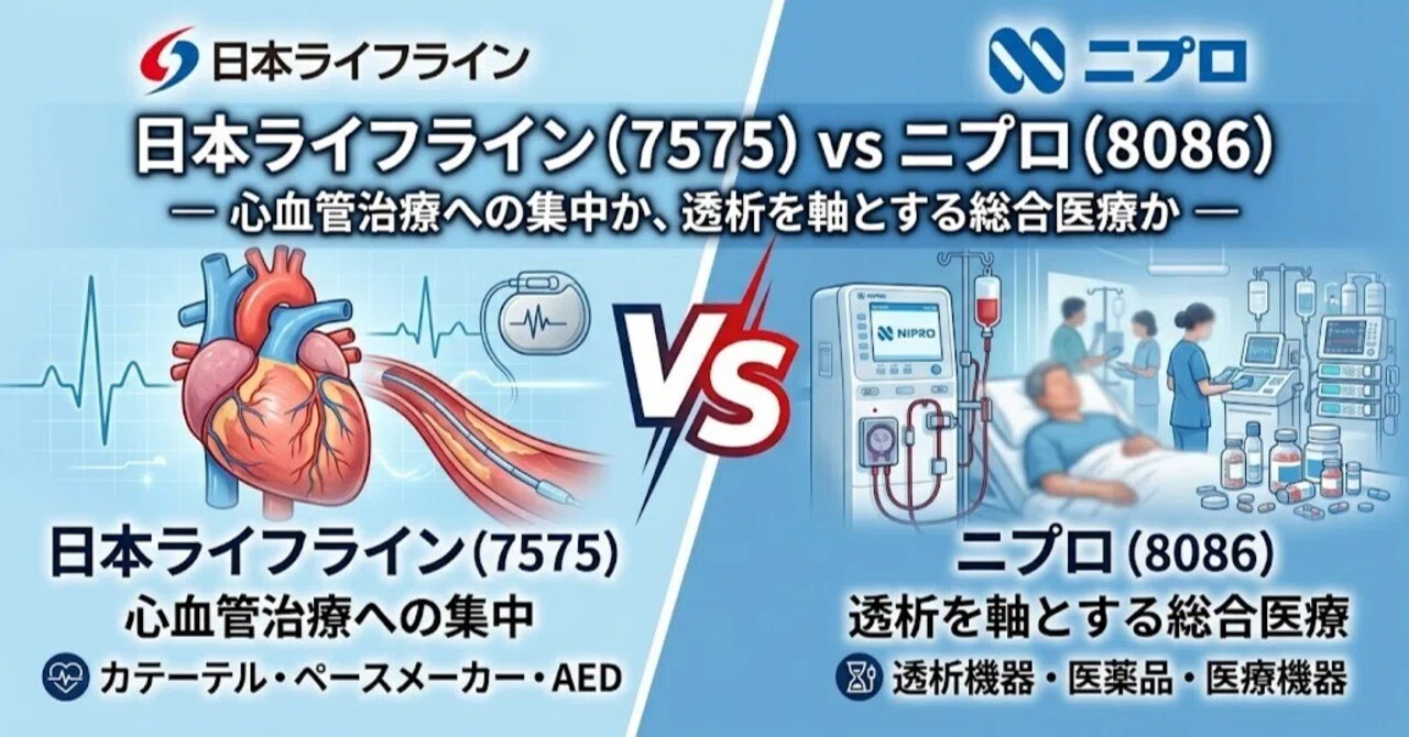 日本ライフライン（7575）vs ニプロ（8086）— 心血管治療への集中か