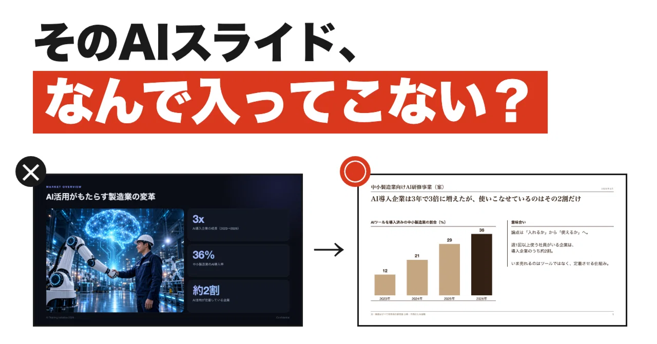 Why aren't those AI slides sinking in?｜中軽米 真人@スパルタキャンプ塾長