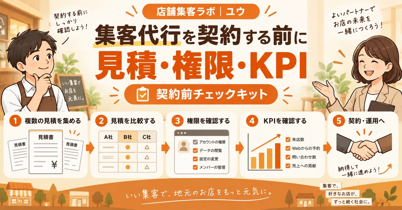 Practical Kit for 'Quote Comparison, Permissions, and KPIs' to Use ...