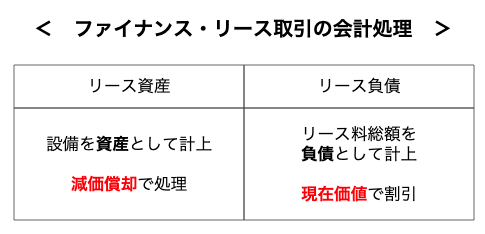 スクリーンショット 2020-08-03 20.21.54