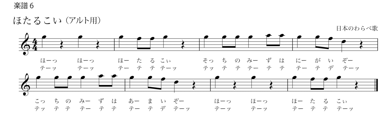 ランディさんと始めるリコーダー 第1回 本村睦幸 Note
