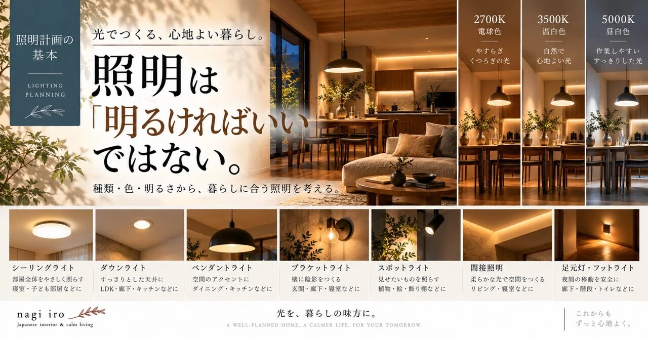 Lighting is not just about being 'bright'. Don't fill your home with ...