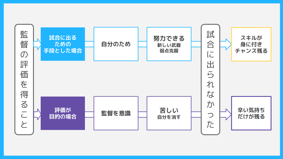 めだかの学校　勲章9点まとめ めだかの学校様専用 勲章9点まとめ 工芸品