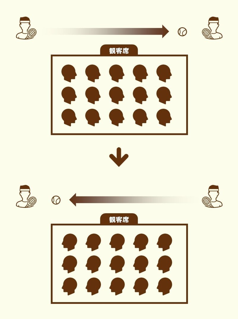 不気味で異常なキャラを描こう 見知らぬ乗客 に学ぶテクニック 100 ツールズ 創作の技術 Note 不気味で異常なキャラを描こう 見知らぬ乗客 に学ぶテクニック 100 ツールズ 創作の技術 Note