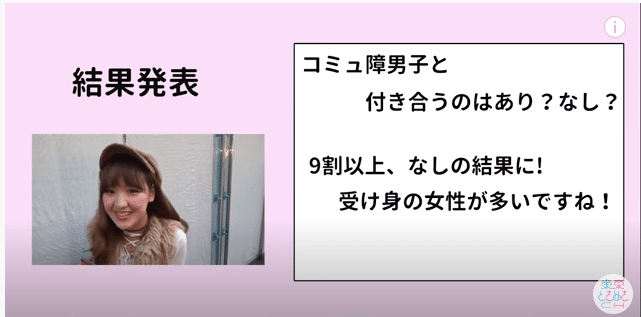 コミュ障男子は恋愛できない 女子のホンネは意外だった 杉間馬男 Note