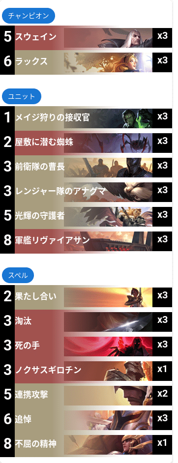 デマーシアノクサスは何故トップメタになれないのか Sakasada Note デマーシアノクサスは何故トップメタになれないのか Sakasada Note
