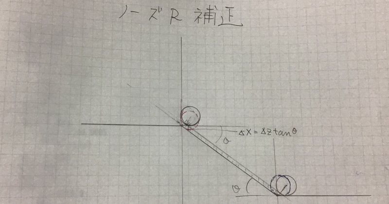 ノーズr補正 の新着タグ記事一覧 Note つくる つながる とどける ノーズr補正 の新着タグ記事一覧 Note つくる つながる とどける