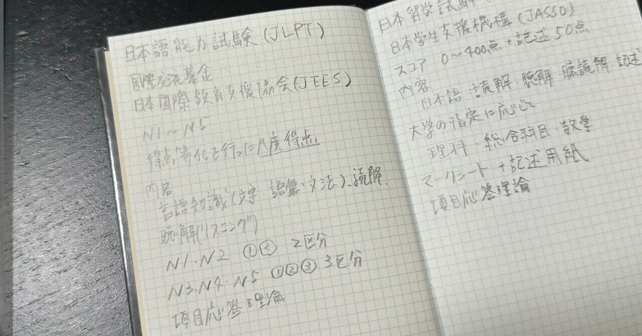 最弱点項目は手書きで｜日本語教員になりたい！試験ルート！| あつみ