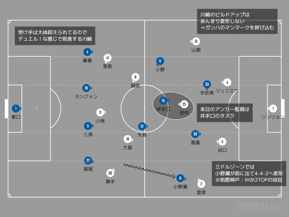 01 川崎保持