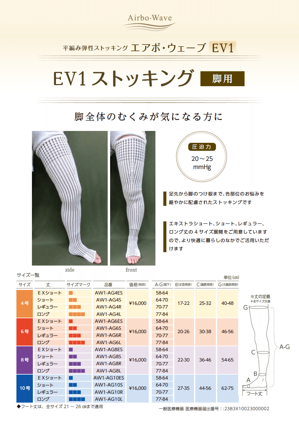 リンパ浮腫になると使用するエアボウェーブって何？｜しょべるっぺ