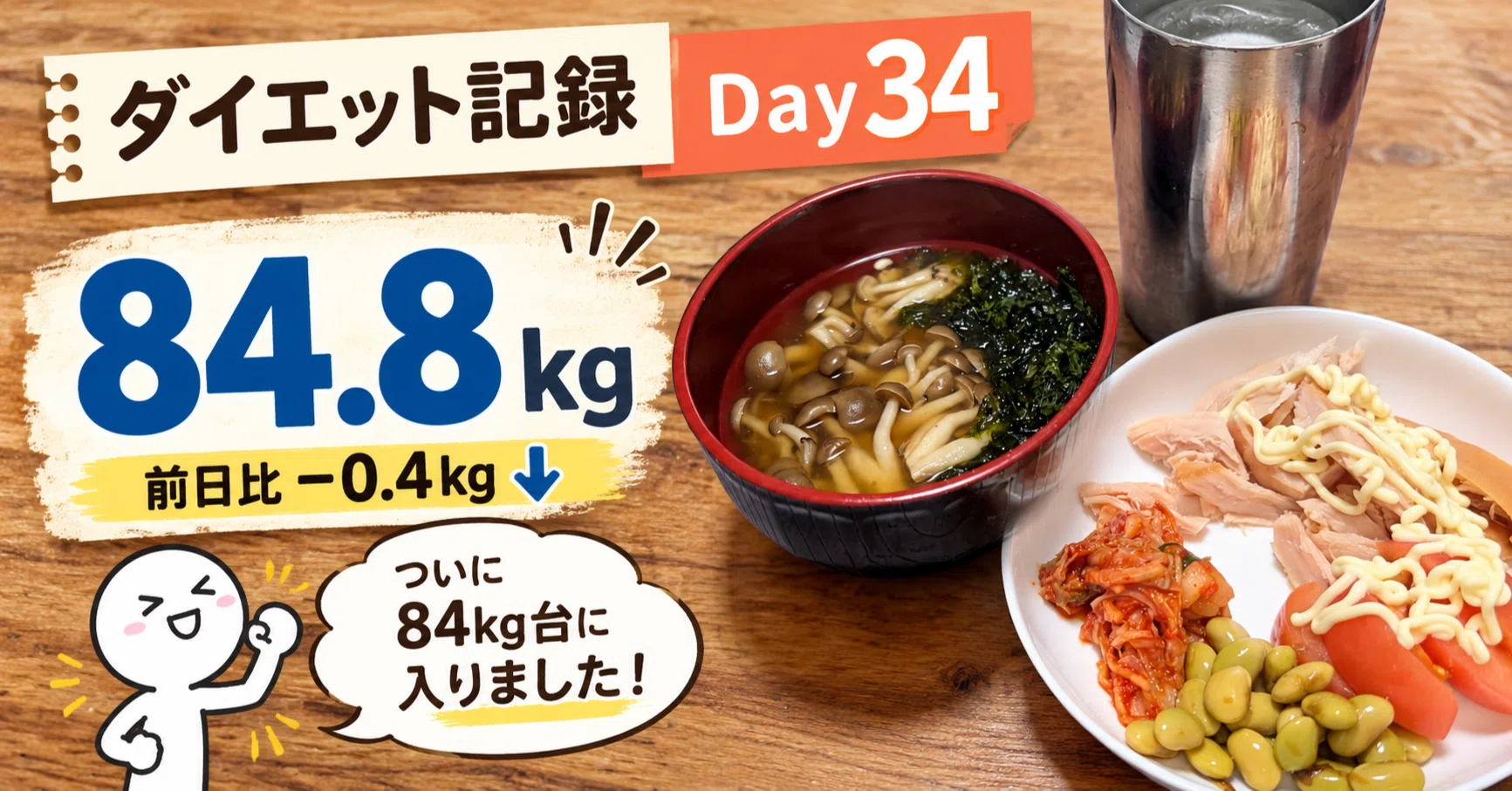 ダイエット ダイエット記録：Day34】体重84.8kg｜1,310kcal＋Fit Boxing32分｜肥満