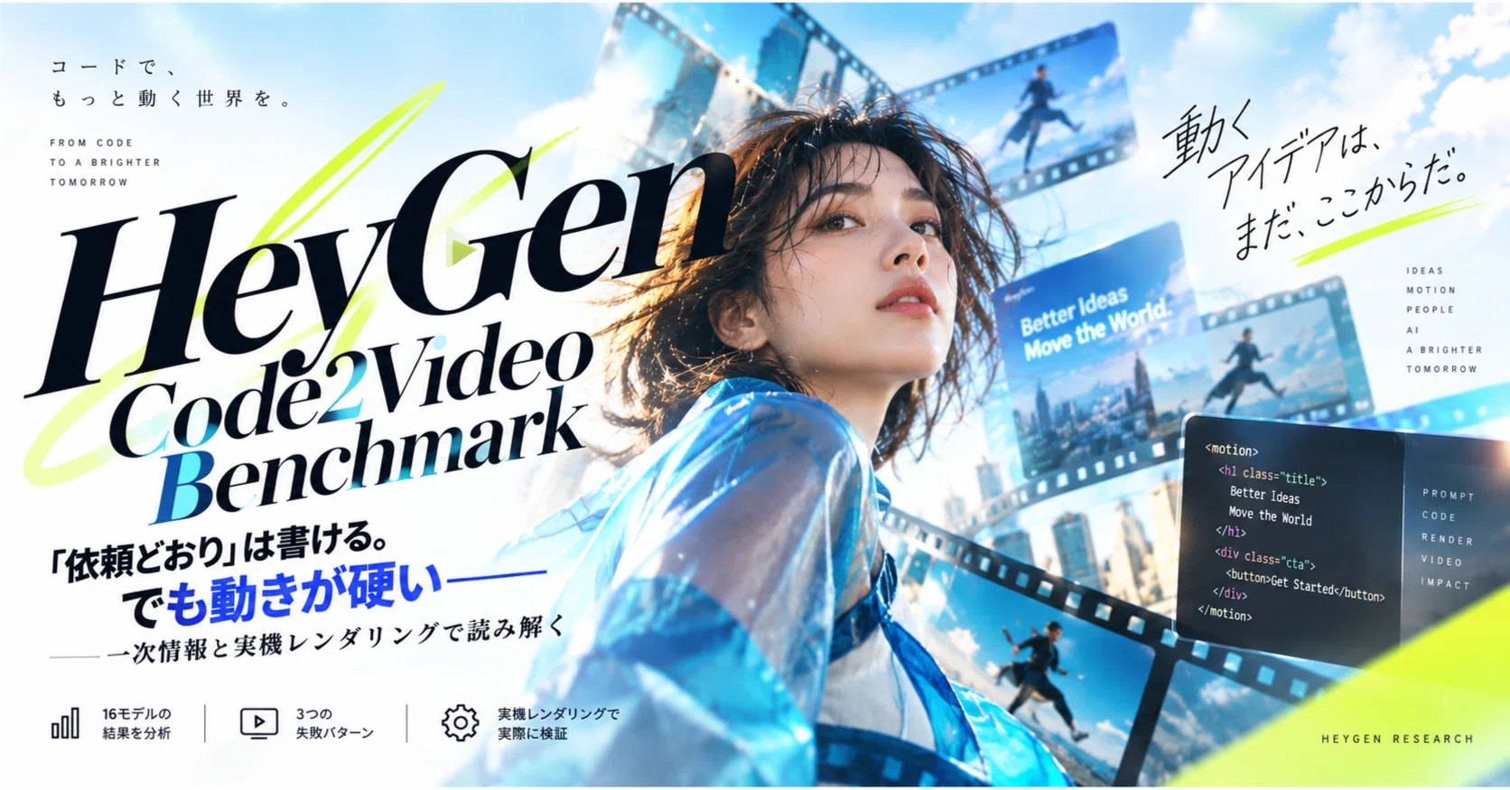 L頭文字D2nd YR　動作確認済み　送料込み！！ 依頼どおり」は書ける。でも動きが硬い──HeyGen「Code2Video