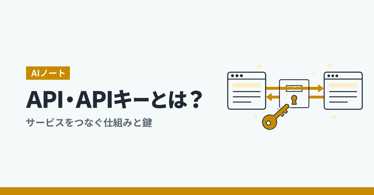 Specifying Rectangular Keys What are APIs and API keys?|小鹿 怜央|AI冒険家 Lv.50