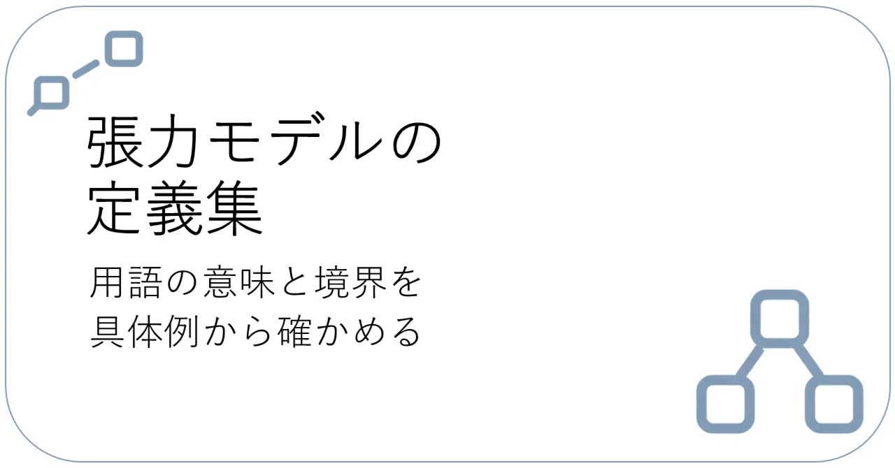 Appendix Imaging Appendix A | Definition Collection for the Gap-Tension Dynamics Model|フチホトリ
