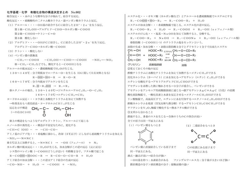 化学まとめWord一部