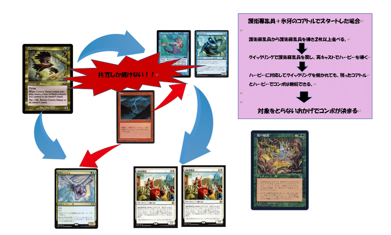 アルーレンのフィニッシャーは誰だ 梟vs狼vs猫 Otaba Note