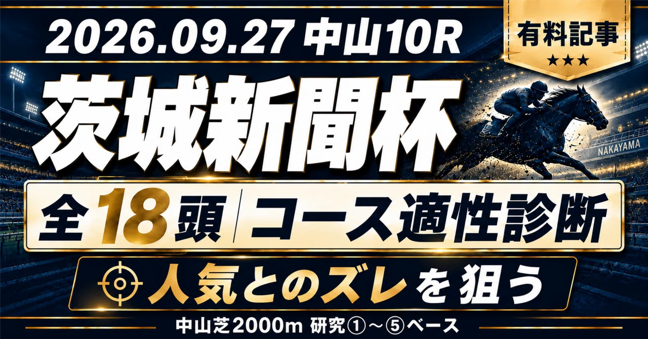 💰2026.09.27 中山10R 茨城新聞杯｜全頭診断＆馬連3頭BOX予想｜ワイド