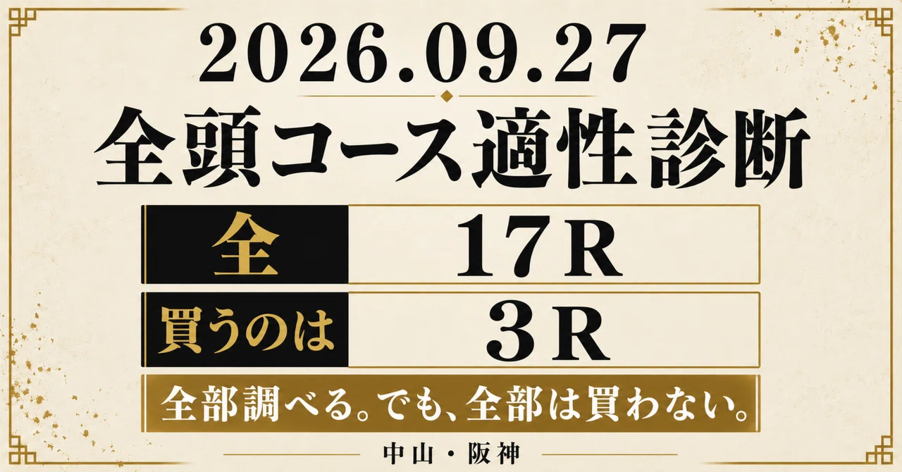 2026.09.27 中山・阪神｜全17R 全頭コース適性診断まとめ｜買うのは3R