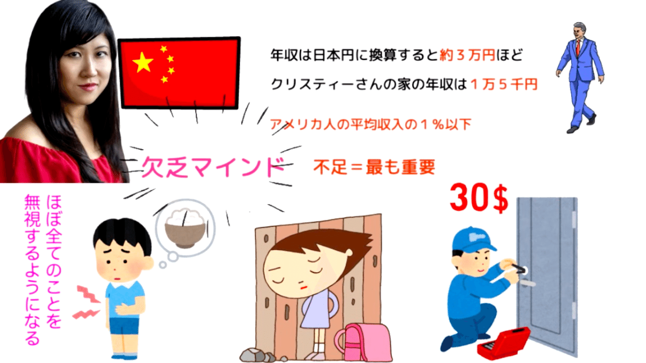 スクリーンショット 2020-08-03 21.21.36
