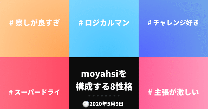 性格診断mgramを使った自己紹介 Moyashi12n 読書 日々の記録 Note