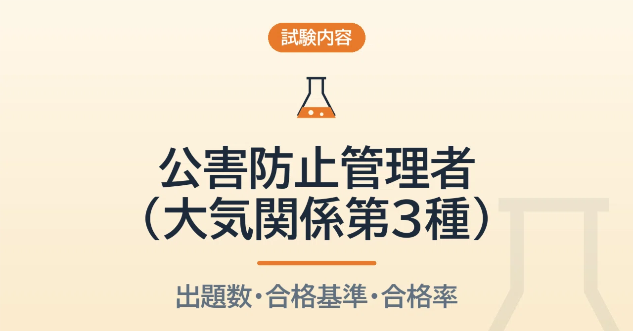 Exam Content and Pass Rates for Pollution Control Manager (Air, Type 3 ...