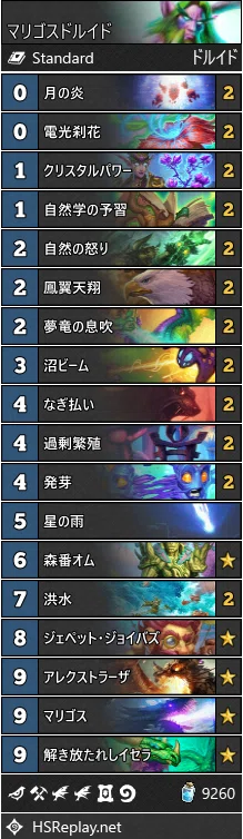 ハースストーン 魔法学院スクロマンス カード事前評価 番外編 デッキ案 Unwasabi Note