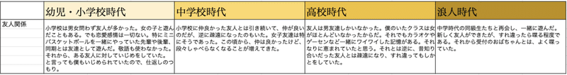 スクリーンショット 2020-08-04 2.23.58