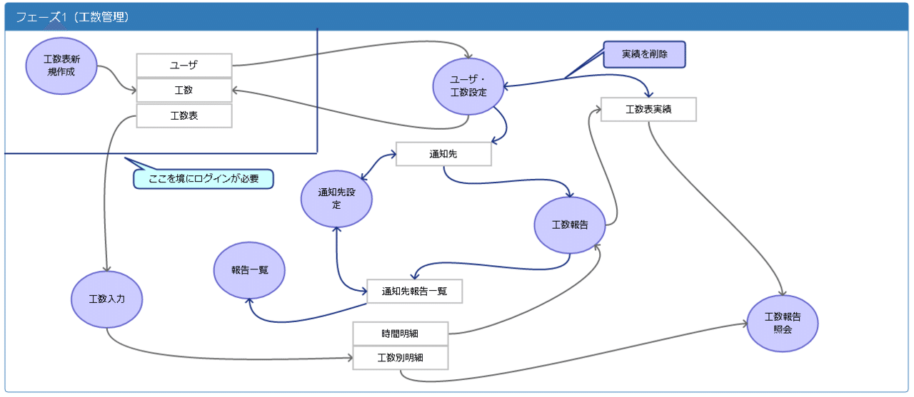 画像15