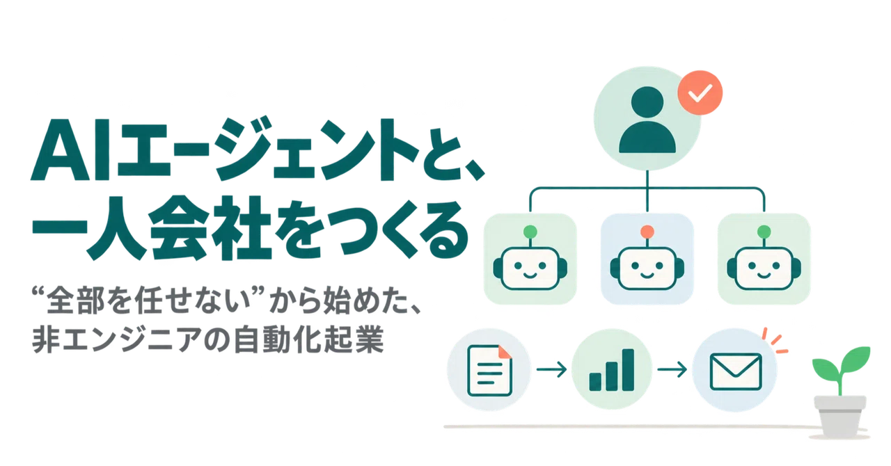 What I Learned from Building a 'One-Person Company' with AI Agents ...