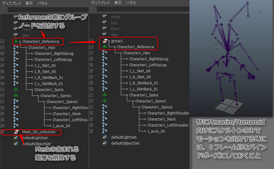 Mecanim Humanoidに最適なスケルトン構造とは Nobuyuki Kobayashi Nyaa Toraneko Note