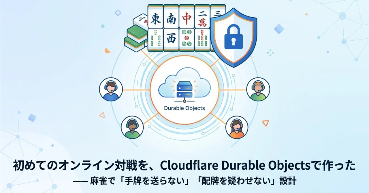 Building My First Online Multiplayer Game with Cloudflare Durable ...