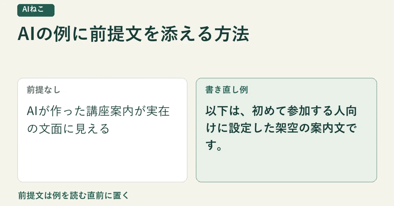 A sentence to add before including AI-generated examples in your text｜AIねこ