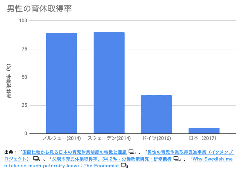 スクリーンショット 2020-08-04 8.35.32