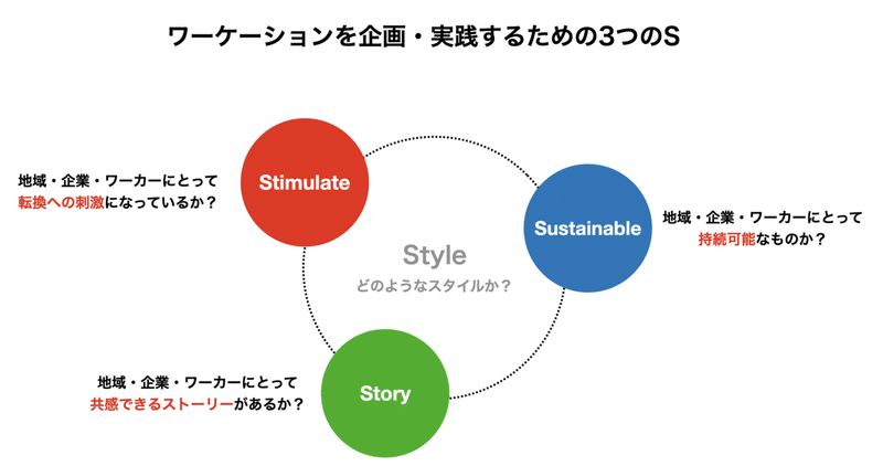 スクリーンショット 2020-08-04 9.22.19