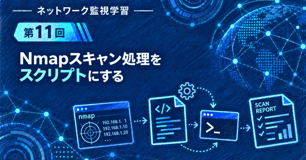 Part 11: Scripting Nmap Scan Processes|でんきひつじ