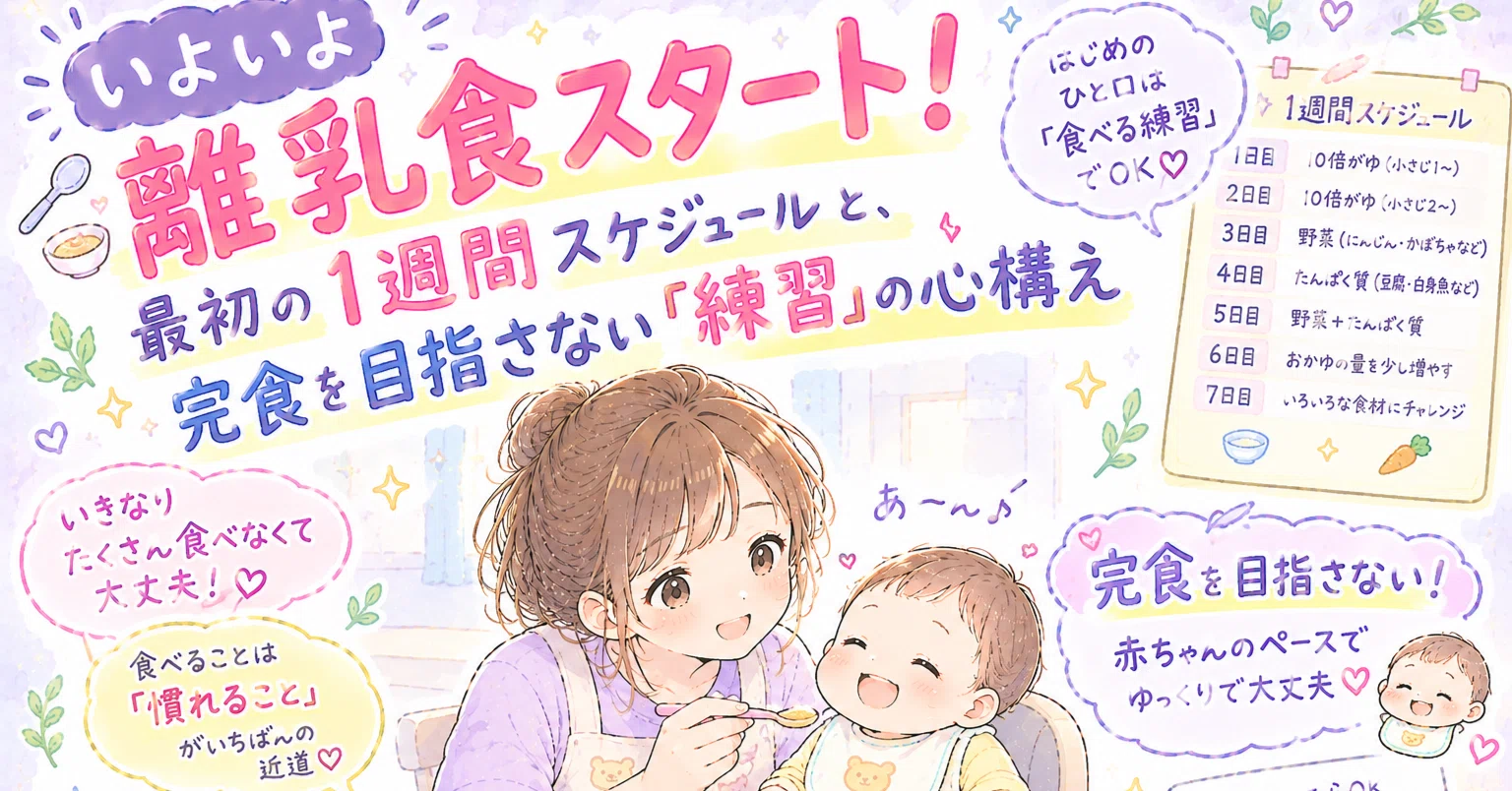 Finally, the start of baby food! A schedule for the first week and the ...