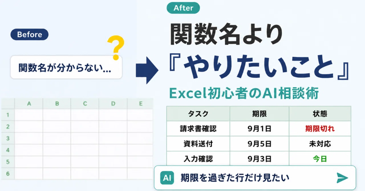 It's okay if you don't know Excel function names! Just tell the AI what ...